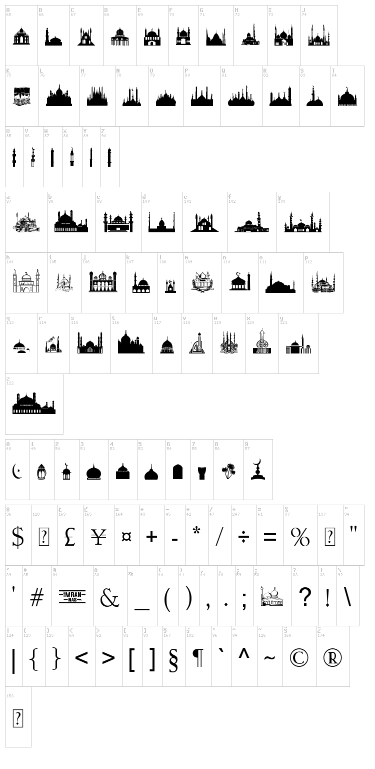 Masjid Al Imran font map